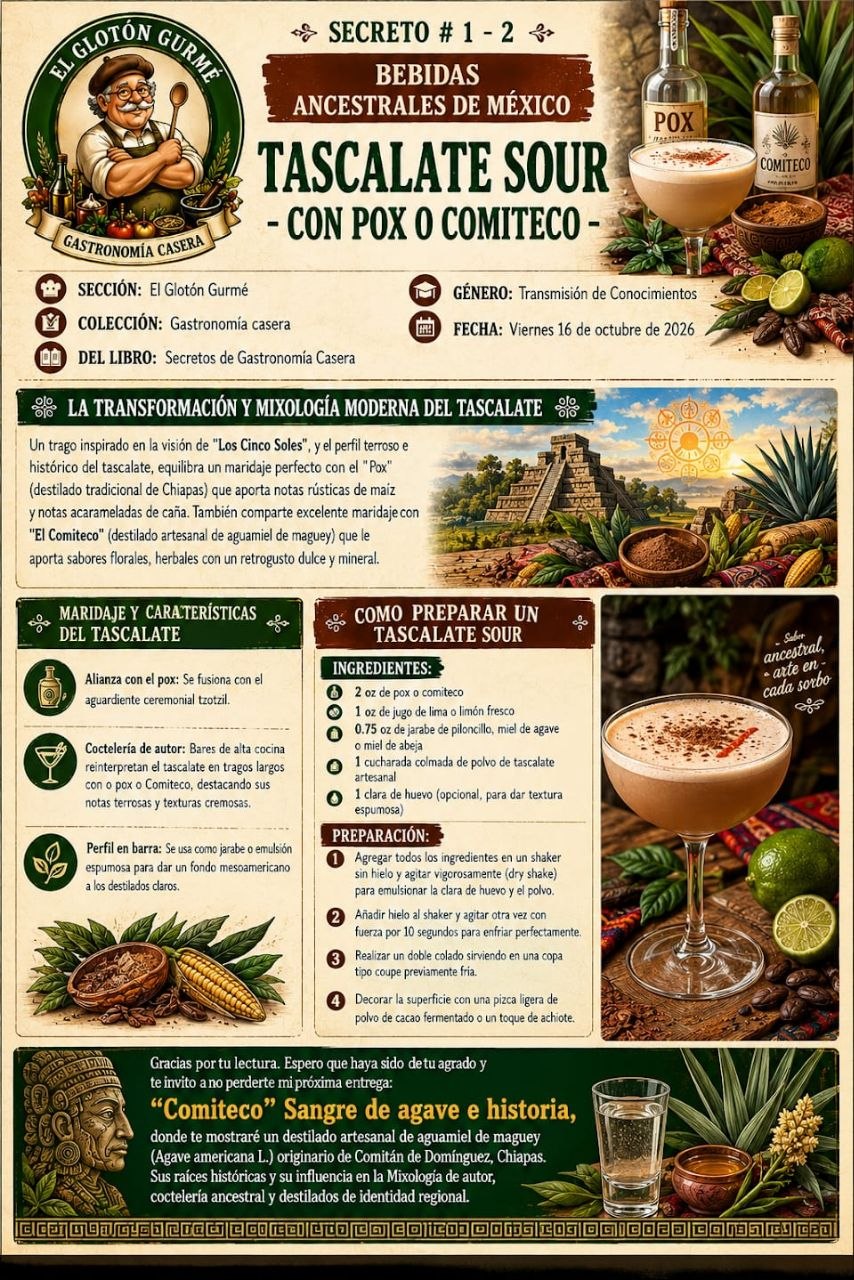 Infografía original completa: Tascalate Sour con Pox o Comiteco